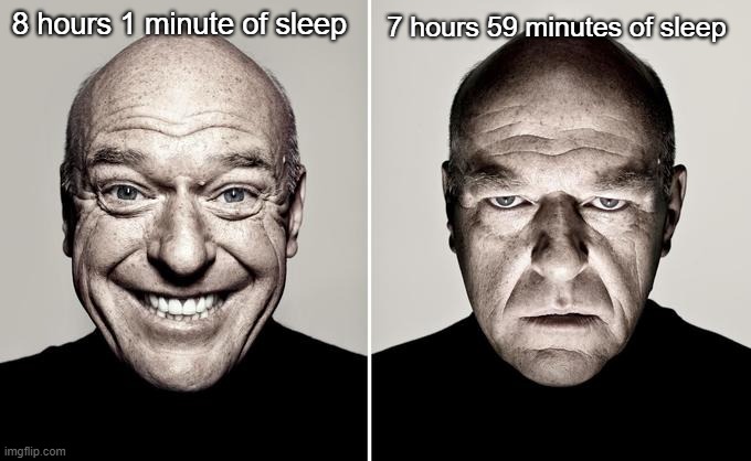 sleepy faces | 8 hours 1 minute of sleep; 7 hours 59 minutes of sleep | image tagged in dean norris reaction,reactions,dank meme | made w/ Imgflip meme maker