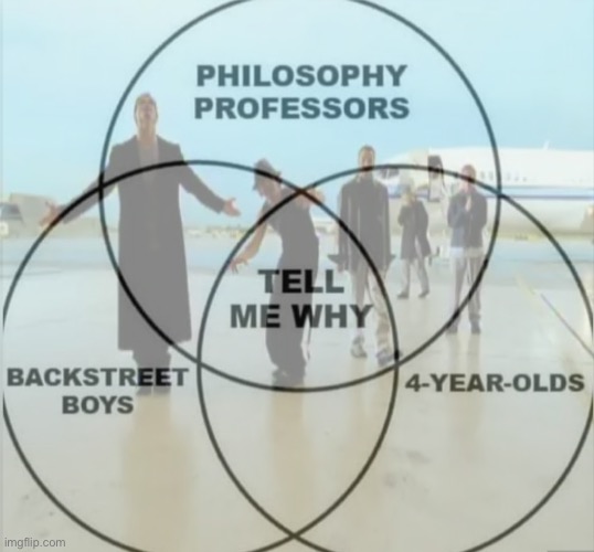 Tell me why Backstreet boys : r/Venn