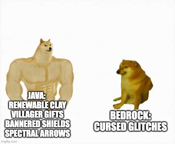 Java vs Bedrock | JAVA: 
RENEWABLE CLAY
 VILLAGER GIFTS 
BANNERED SHIELDS
SPECTRAL ARROWS; BEDROCK:
CURSED GLITCHES | image tagged in strong dog vs weak dog | made w/ Imgflip meme maker