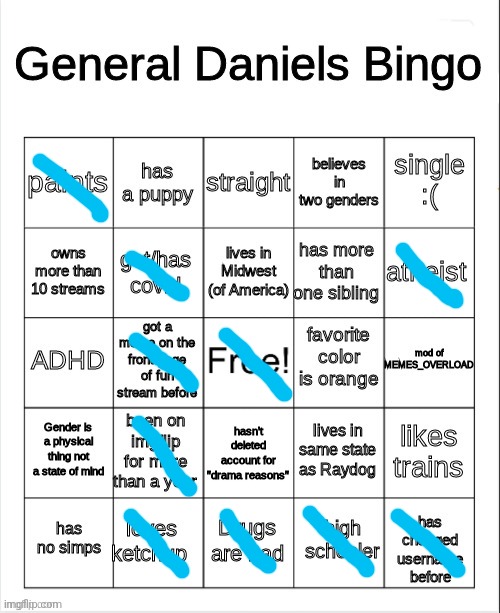 Actually Glad I Didn T Get A Bingo Imgflip