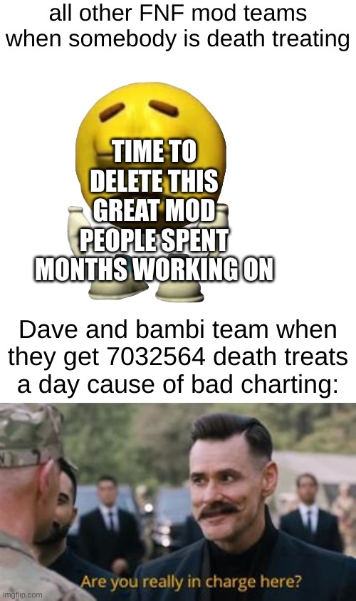 That is one of the reasons Dave and Bambi is my favorite mod | all other FNF mod teams when somebody is death treating; TIME TO DELETE THIS GREAT MOD PEOPLE SPENT MONTHS WORKING ON; Dave and bambi team when they get 7032564 death treats a day cause of bad charting: | image tagged in blank white template,memes,funny | made w/ Imgflip meme maker