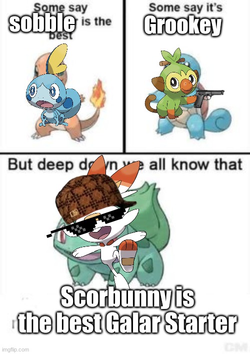 true about Scorbunny and its evo chain | sobble; Grookey; Scorbunny is the best Galar Starter | image tagged in deep down we all know that | made w/ Imgflip meme maker