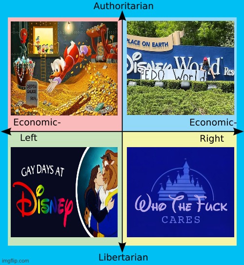 Disney around the policomp | image tagged in d,i,s,n,e,y | made w/ Imgflip meme maker