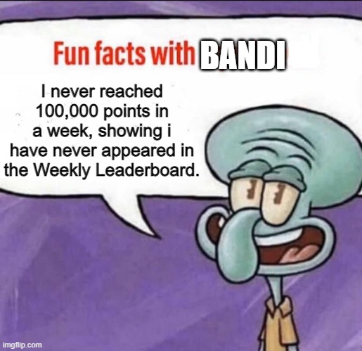 And that's a fact. :O | BANDI; I never reached 100,000 points in a week, showing i have never appeared in the Weekly Leaderboard. | image tagged in fun facts with squidward | made w/ Imgflip meme maker