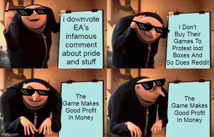 Gru Meme Imgflip Vlr Eng Br