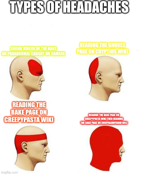 types of headache - Imgflip