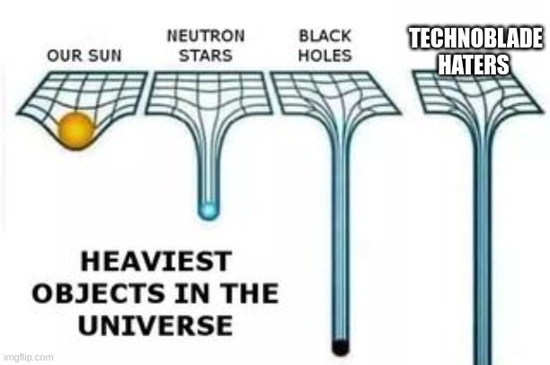 hi | TECHNOBLADE HATERS | image tagged in heaviest objects | made w/ Imgflip meme maker
