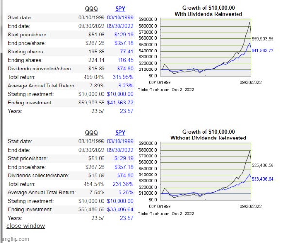 Tqqq Pullback You Shouldn T Miss Buying Seeking Alpha