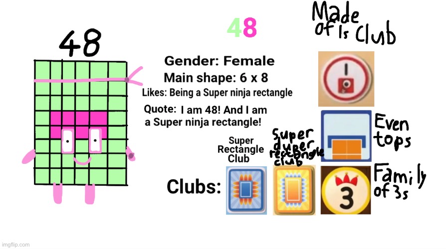 My fanmade numberblock 48 | image tagged in numberblock 48 | made w/ Imgflip meme maker
