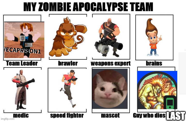My Zombie Apocalypse Team | LAST | image tagged in my zombie apocalypse team | made w/ Imgflip meme maker