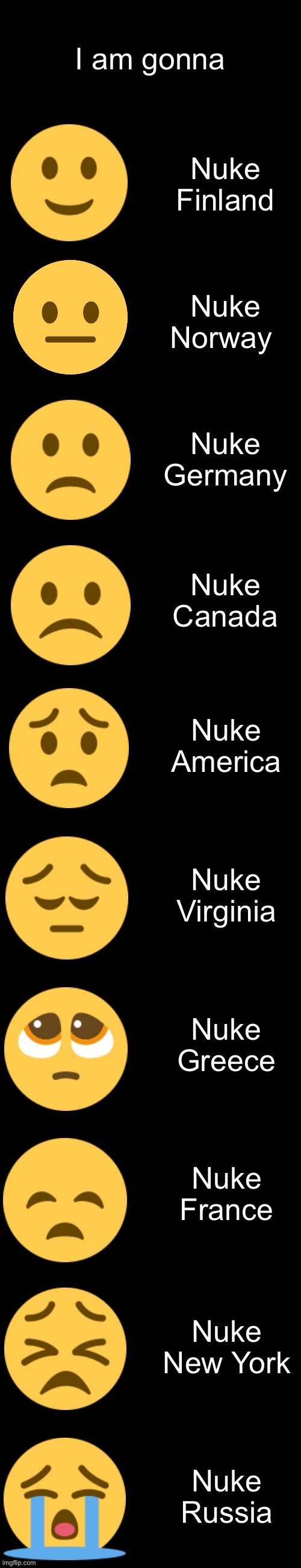 Why | I am gonna; Nuke Finland; Nuke Norway; Nuke Germany; Nuke Canada; Nuke America; Nuke Virginia; Nuke Greece; Nuke France; Nuke New York; Nuke Russia | image tagged in emoji becoming sad | made w/ Imgflip meme maker