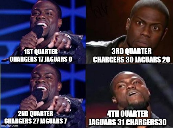 Chargers fans through 4 Quarters | 3RD QUARTER CHARGERS 30 JAGUARS 20; 1ST QUARTER CHARGERS 17 JAGUARS 0; 2ND QUARTER CHARGERS 27 JAGUARS 7; 4TH QUARTER JAGUARS 31 CHARGERS30 | image tagged in kevin hart come back,los angeles chargers | made w/ Imgflip meme maker