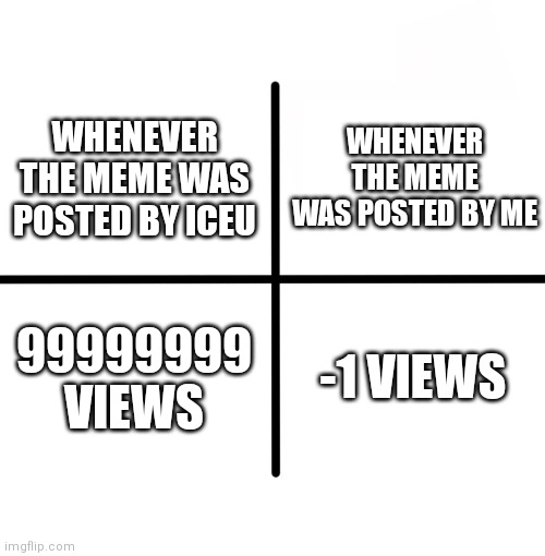 -1? How? | WHENEVER THE MEME WAS POSTED BY ME; WHENEVER THE MEME WAS POSTED BY ICEU; 99999999 VIEWS; -1 VIEWS | image tagged in memes,blank starter pack,iceu | made w/ Imgflip meme maker