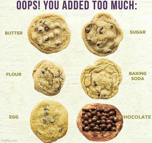 Oops | CHOCOLATE | image tagged in oops you added too much | made w/ Imgflip meme maker