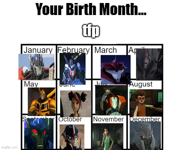 Birth Month Alignment Chart | tfp | image tagged in birth month alignment chart | made w/ Imgflip meme maker