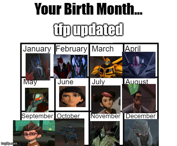 Birth Month Alignment Chart | tfp updated | image tagged in birth month alignment chart | made w/ Imgflip meme maker
