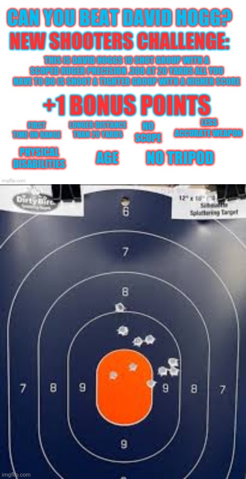 David Hogg shooting Challenge | NO SCOPE; LESS ACCURATE WEAPON; PHYSICAL DISABILITIES; NO TRIPOD; AGE | image tagged in david hogg,gun control,2nd amendment,liberals,guns | made w/ Imgflip meme maker