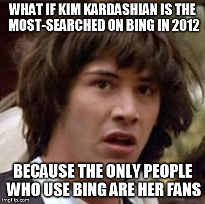 Bing's Most-Searched Person year 2012 | image tagged in conspiracy keanu,kim kardashian,bing,memes