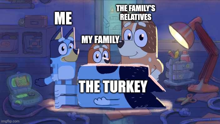 Bluey Bingo Chili and Bandit | THE FAMILY'S RELATIVES; ME; MY FAMILY; THE TURKEY | image tagged in bluey bingo chili and bandit,funny,so true,turkey | made w/ Imgflip meme maker