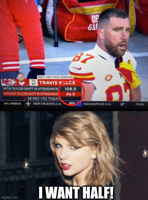 Statistically that makes her his better half. | I WANT HALF! | image tagged in travis kelce,taylor swift,funny memes,eddie murphy,nfl football,kansas city chiefs | made w/ Imgflip meme maker