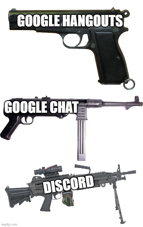 Development of Chatting Platforms | GOOGLE HANGOUTS; GOOGLE CHAT; DISCORD | image tagged in mp40,chat,discord,google,pistol | made w/ Imgflip meme maker