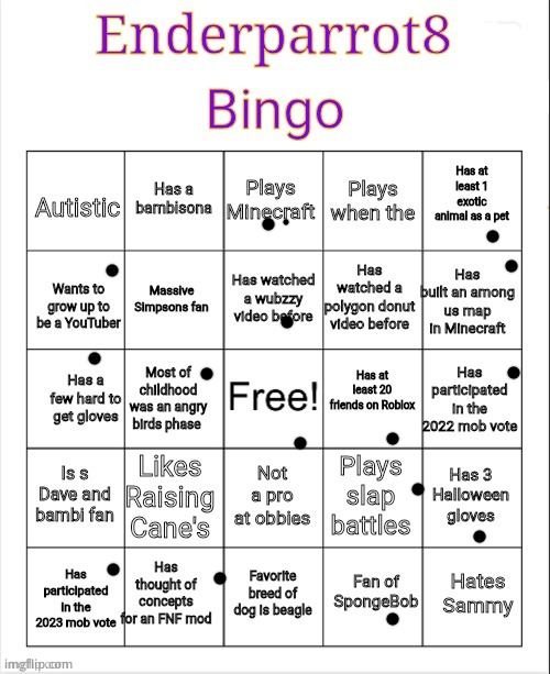 Enderparrot Bingo Imgflip