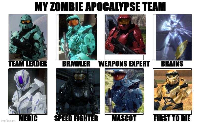 My rvb team | image tagged in my zombie apocalypse team v2 memes | made w/ Imgflip meme maker
