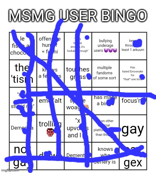 Msmg User Bingo Imgflip