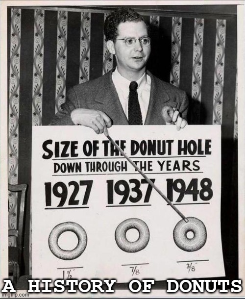 Donut Holes and Donut History | A HISTORY OF DONUTS | image tagged in donut holes through the years,funny,humor,donuts,snacks,historical | made w/ Imgflip meme maker