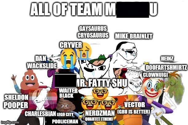 All of Team M****u | image tagged in all of team m u | made w/ Imgflip meme maker