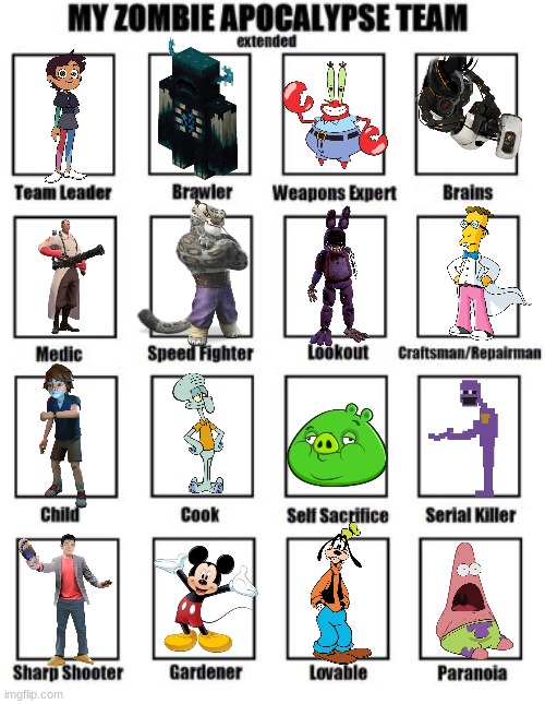 What do you think? | image tagged in zombie apocalypse team extended,fnaf,spongebob,the owl house,disney,minecraft | made w/ Imgflip meme maker