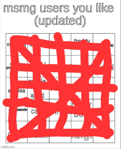Msmg User Bingo Imgflip