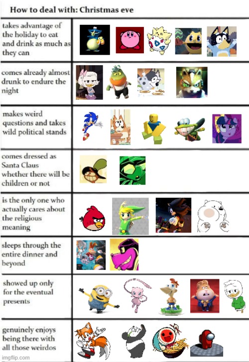 Alignment chart: Chirstmas eve | image tagged in alignment chart,christmas | made w/ Imgflip meme maker