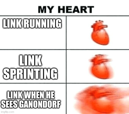 Heart rate | LINK RUNNING; LINK SPRINTING; LINK WHEN HE SEES GANONDORF | image tagged in heart rate | made w/ Imgflip meme maker