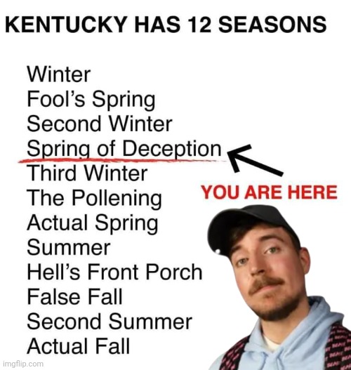 Kentucky Schizophrenic weather | image tagged in mr beast,kentucky,crazy,weather | made w/ Imgflip meme maker