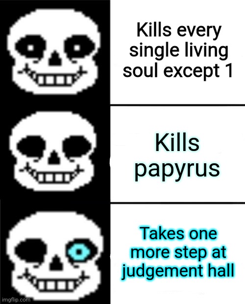 this is fine | Kills every single living soul except 1; Kills papyrus; Takes one more step at judgement hall | image tagged in sans,nyeh,heh,bad time,ngaaaaaah,its kill or be killed | made w/ Imgflip meme maker