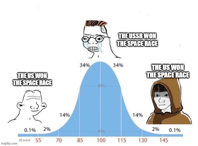 Who won the space race? | THE USSR WON THE SPACE RACE; THE US WON THE SPACE RACE; THE US WON THE SPACE RACE | image tagged in bell curve,memes,funny | made w/ Imgflip meme maker
