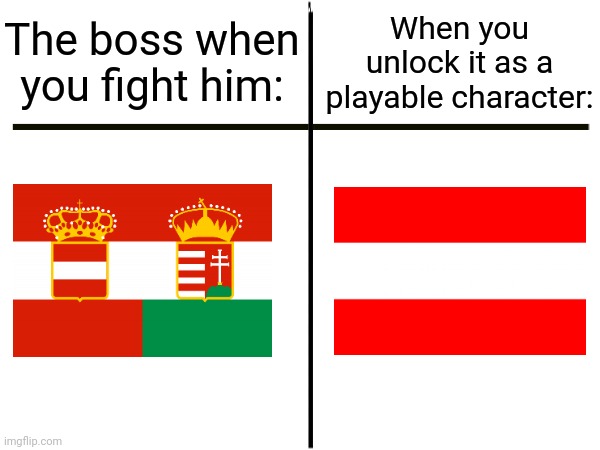 Basically Austria after World War I | The boss when you fight him:; When you unlock it as a playable character: | image tagged in memes,austria,world war i,funny,history memes,history | made w/ Imgflip meme maker