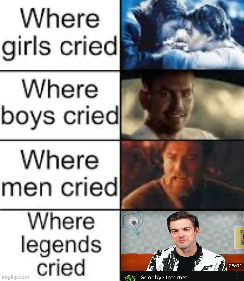 I'm Back. | image tagged in where legends cried,matpat,game theory,matpat retirement | made w/ Imgflip meme maker