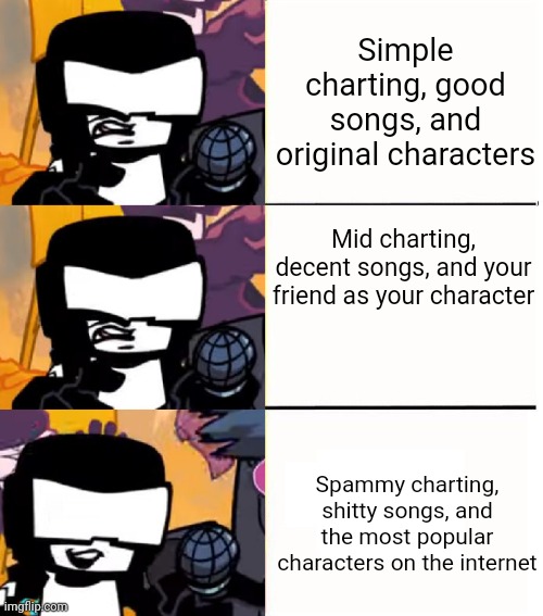 Average FNF modder | Simple charting, good songs, and original characters; Mid charting, decent songs, and your friend as your character; Spammy charting, shitty songs, and the most popular characters on the internet | image tagged in tankman ugh | made w/ Imgflip meme maker