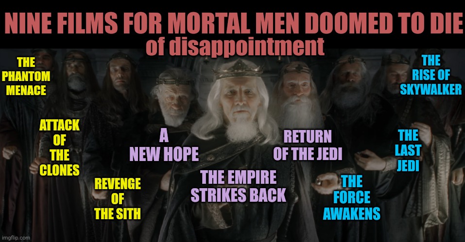 9 films for mortal men doomed to die of disappointment | NINE FILMS FOR MORTAL MEN DOOMED TO DIE; of disappointment; THE RISE OF SKYWALKER; THE PHANTOM MENACE; ATTACK OF THE CLONES; A NEW HOPE; RETURN OF THE JEDI; THE LAST JEDI; THE FORCE AWAKENS; THE EMPIRE STRIKES BACK; REVENGE OF THE SITH | image tagged in original meme,lotr,star wars,movies,mashup,disappointment | made w/ Imgflip meme maker