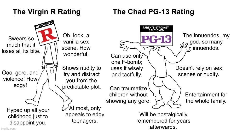 The Virgin R Rating vs. The Chad PG-13 Rating | image tagged in memes,funny,funny meme,reddit,virgin vs chad,movies | made w/ Imgflip meme maker