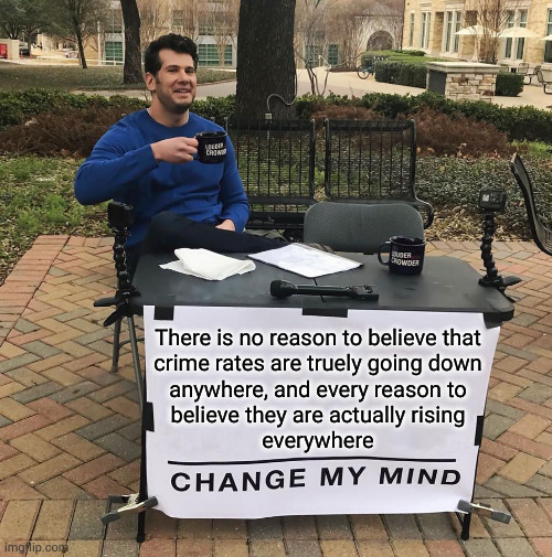 There is no reason to believe that crime rates are truely going down anywhere, and every reason to believe they are actually ris | There is no reason to believe that
crime rates are truely going down
anywhere, and every reason to
believe they are actually rising
everywhere | image tagged in change my mind | made w/ Imgflip meme maker