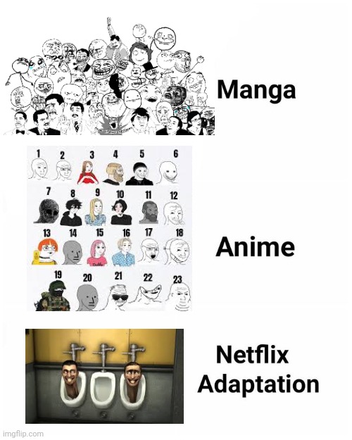 Evolution of Meme Mascots | image tagged in manga anime netflix adaption,memes,funny,funny memes | made w/ Imgflip meme maker