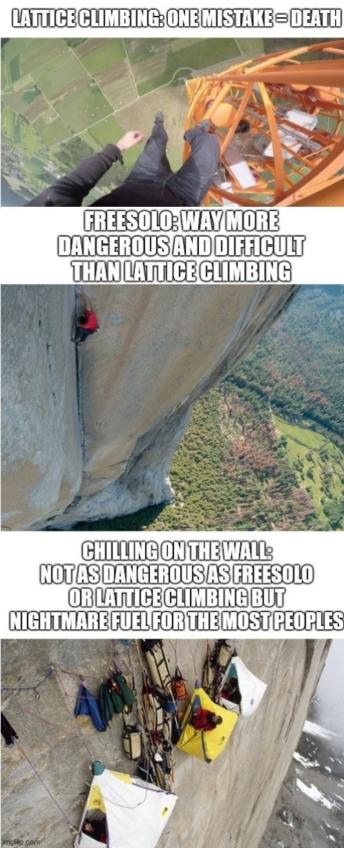 Some climbing activities | image tagged in lattice climbing,freeclimbing,klettern,sport,sports,awesiome | made w/ Imgflip meme maker