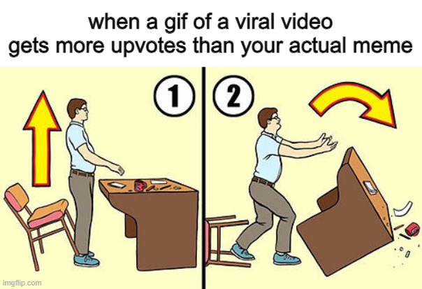 Stream Rot | when a gif of a viral video gets more upvotes than your actual meme | image tagged in table flip,memes | made w/ Imgflip meme maker