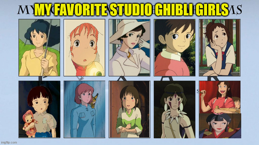 my favorite studio ghibli girls | MY FAVORITE STUDIO GHIBLI GIRLS | image tagged in top 10 favorite pixar films,studio ghibli,anime,movies,cinema,anime girl | made w/ Imgflip meme maker