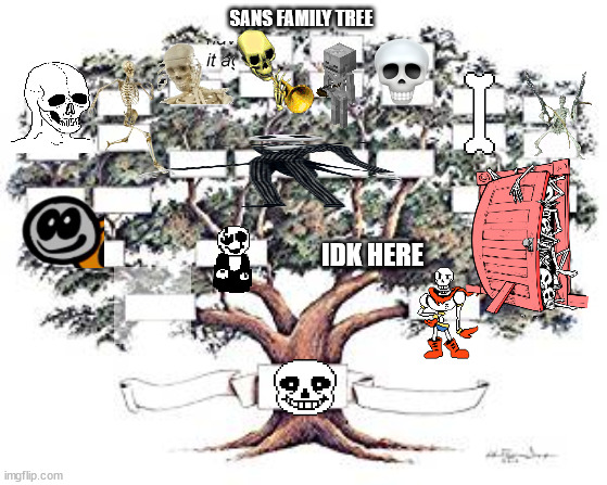 Family tree | SANS FAMILY TREE; IDK HERE | image tagged in family tree | made w/ Imgflip meme maker