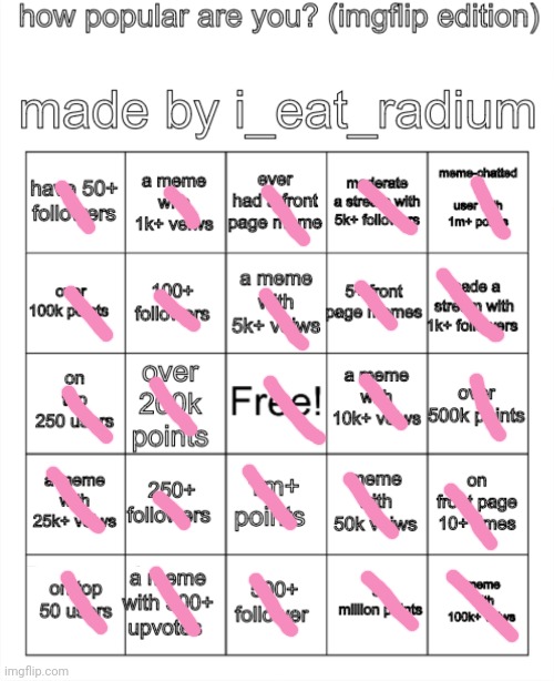 Ez 5 × 5 bingo for me | image tagged in how popular are you imgflip edition made by i_eat_radium | made w/ Imgflip meme maker