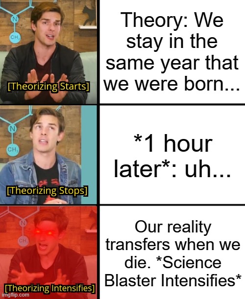 Theory: We stay in the same year that we were born... Our reality transfers when we die. *Science Blaster Intensifies* *1 hour later*: uh... | image tagged in matpat theorizes | made w/ Imgflip meme maker